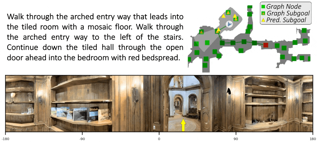 Animated illustration of a robot following instructions to walk through a building