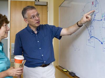 Two people looking at a whiteboard.